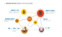 区块链钱包图片：揭开数